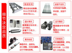洛阳雕刻机与平面设计的完美融合 高效生产与创意实现的桥梁